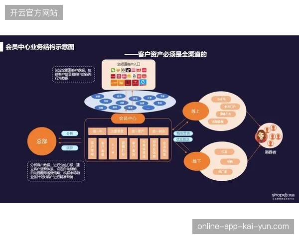 赛事版权秩序正从单纯合规防范转向全链路数字追踪模式